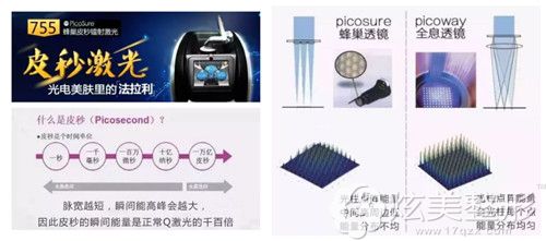 ���AƤ�뼤����߶����X?������һ�΃r(ji��)��2900Ԫ�����F��