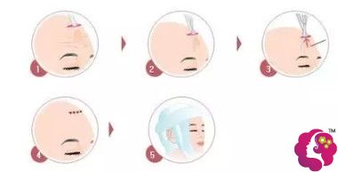 50���q�Ǵ������I�ϼ������������С�п���Ƥ���g(sh��)��