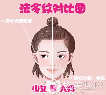 ��ɶ�е����������y�õ��ǲ��������еľ���������