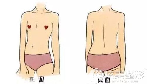 ��ȫƽ�����˃ɴ����w֬��¡�ض��]Ч�������������w��