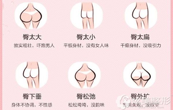 ����B�̱�ƽ�Σ�ƨ�ɱ���֬������߀�Ǽ��w