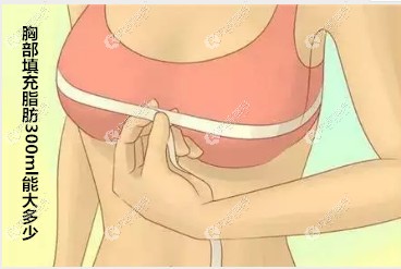 ���w֬���S������300����������һ���ֱ���(y��ng)ԓ�]���}��?