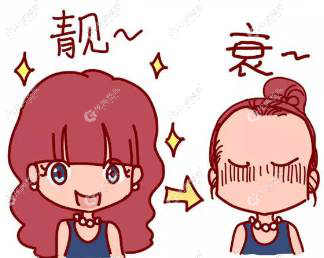 ��һ���n��(gu��)���R��ë�l(f��)��ֲ����������Ů�l(f��)�H��(xi��n)��ֲ���g(sh��)��(du��)�ȈD