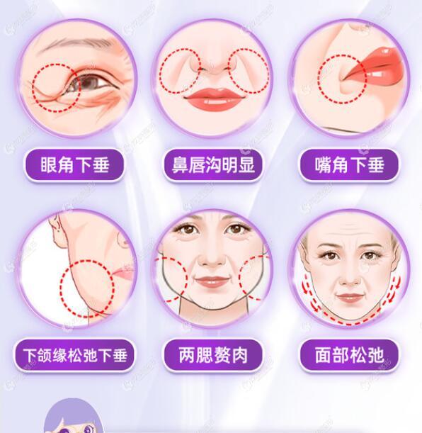 ������Ƥ���g(sh��)�����X������С��Ƥ�r(ji��)��9800+��΢��������19800+